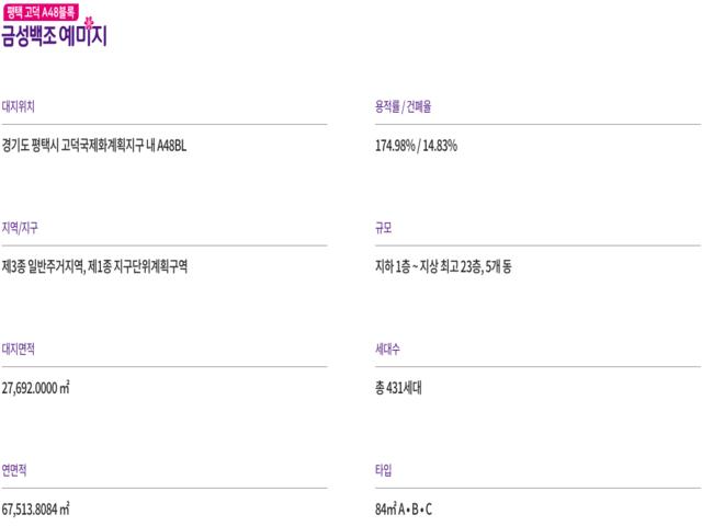 평택 고덕 예미지 모델하우스 사업개요