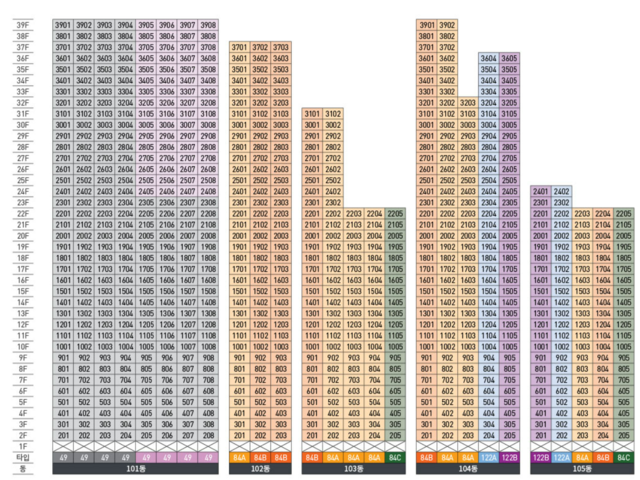 지웰 엘리움 양주 덕계역 배치도2
