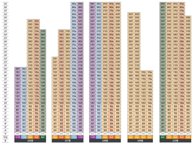 지웰 엘리움 양주 덕계역 배치도3